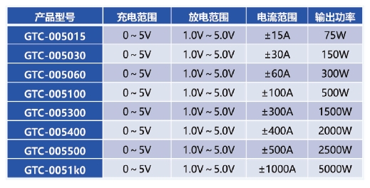 微信截图_20231130164558.png
