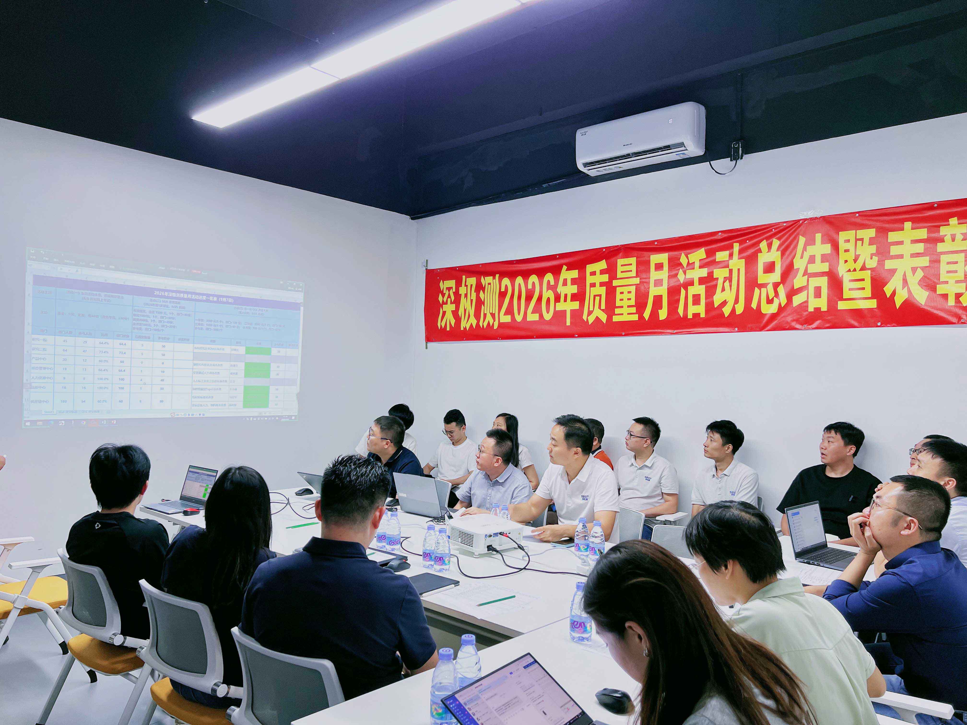 全员参与，持续改善｜深极测2026质量月活动圆满收官